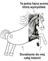 komentarz obrazkowy