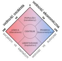 komentarz obrazkowy