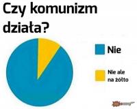 komentarz obrazkowy