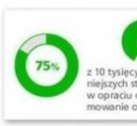 komentarz obrazkowy