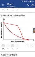 komentarz obrazkowy