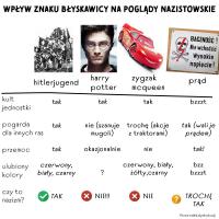 komentarz obrazkowy