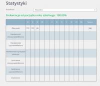 komentarz obrazkowy