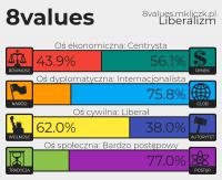 komentarz obrazkowy