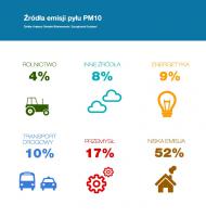 komentarz obrazkowy