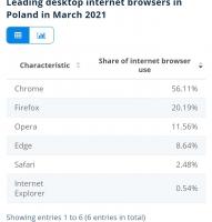 komentarz obrazkowy