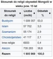 komentarz obrazkowy