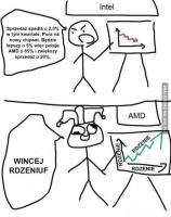komentarz obrazkowy