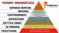komentarz obrazkowy