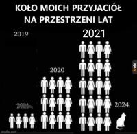komentarz obrazkowy