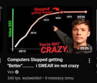 komentarz obrazkowy