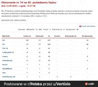 komentarz obrazkowy