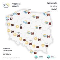 komentarz obrazkowy