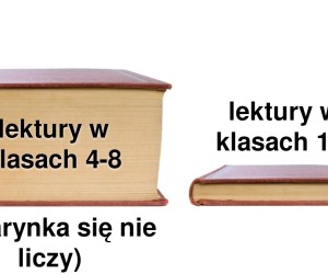 Lektury
