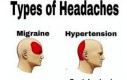 Najgorszy ból głowy