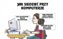 Jak siedzieć przy komputerze