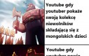 Logika YouTube