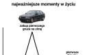 Kupiłeś już swojego?