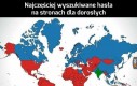 Można się było spodziewać