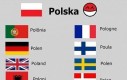 Polska w różnych wersjach