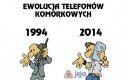 Ewolucja telefonów komórkowych
