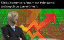 Wychodzi na zero