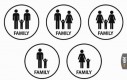 Wzorzec rodziny