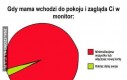 Nowa karta zasłoni wszystko