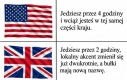 Geografia świata