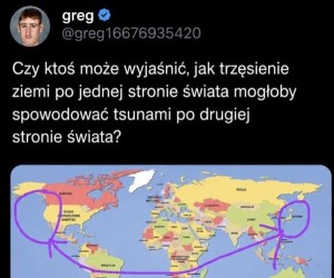 Nie rozumiem tego
