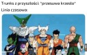 Podróże w czasie w DB są nielogiczne, ale za to są niekonsekwentne