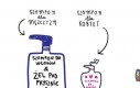 Szampon dla kobiet vs szampon dla mężczyzn
