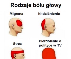 Warto wiedzieć