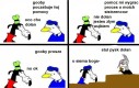 Ace Addolney