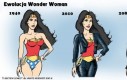 Ewolucja Wonder Woman