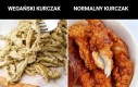 Cziken naget
