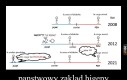 Pozdrawiam uzytkownika jejapl