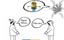 Brak zdecydowania