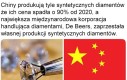 Zakładając, że kogoś tu interesuje cena skupu diamentu