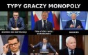 Którym jesteś?