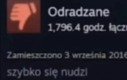 Nie polecam