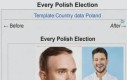 Trochę racji w tym jest