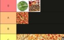 Ranking picc z picca huj
