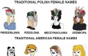Piękne polskie imiona