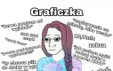 A potem się okazuje, że chce mieć zupełnie inną pracę w przyszłości