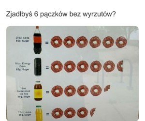 Cukier jest wszędzie, zachowajcie czujność