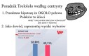 Połowa Polaków to nie powinna mieć praw wyborczych, w komentarzach ustalcie która