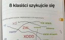 Lekko nie będzie
