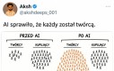 Bańka w końcu pęknie