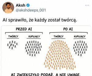 Bańka w końcu pęknie